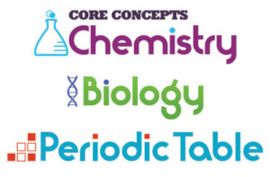 Core Concepts graphic